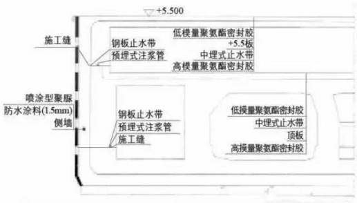 地铁堵漏